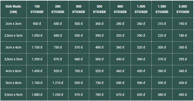 Bảng giá in tem phụ hình chữ nhật