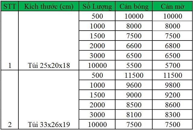 In túi giấy giá rẻ Hà Nội