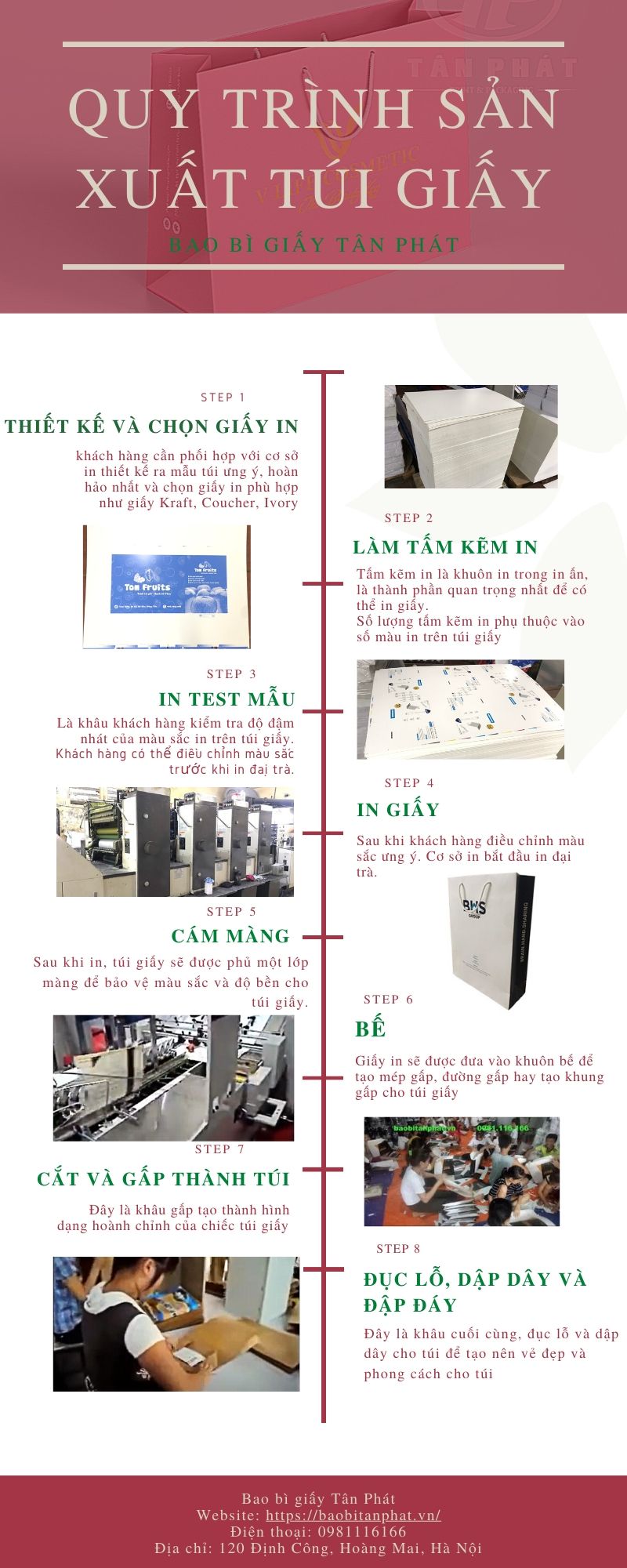 Quy trình sản xuất túi giấy Bao bì giấy Tân Phát