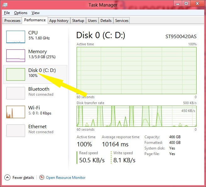Lỗi Full Disk Window 10