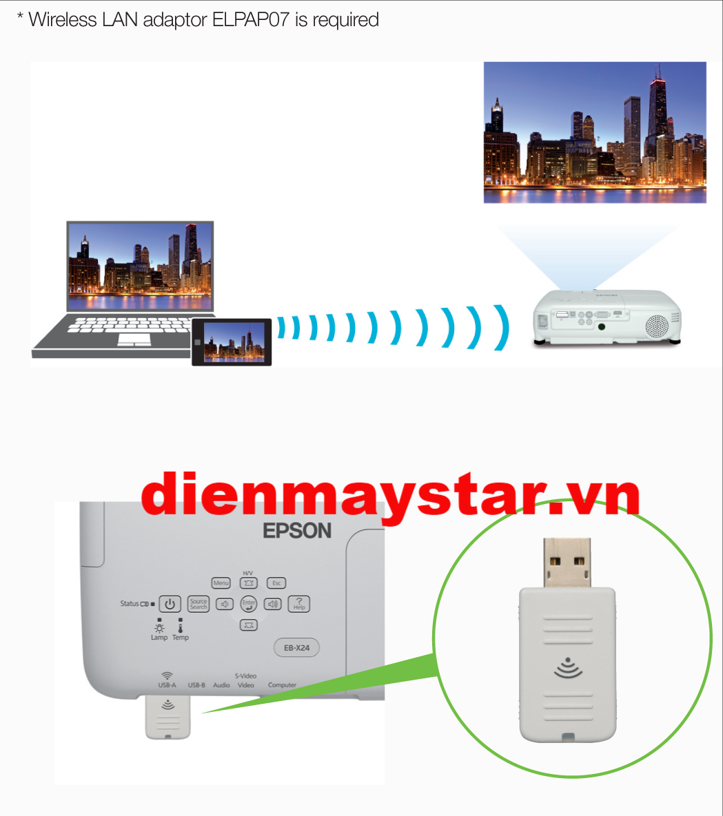 Bộ phát wifi cho máy chiếu ELPAP07