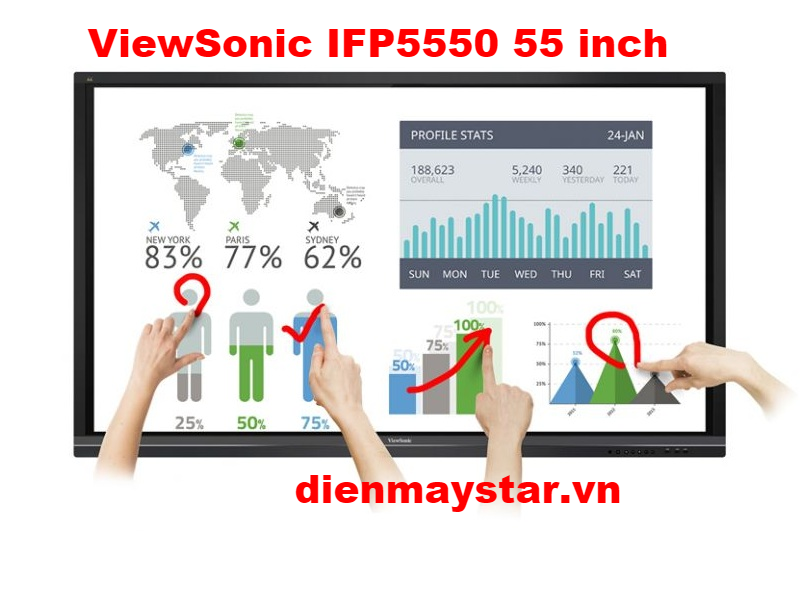 Màn hình tương tác ViewSonic IFP5550 55 inch