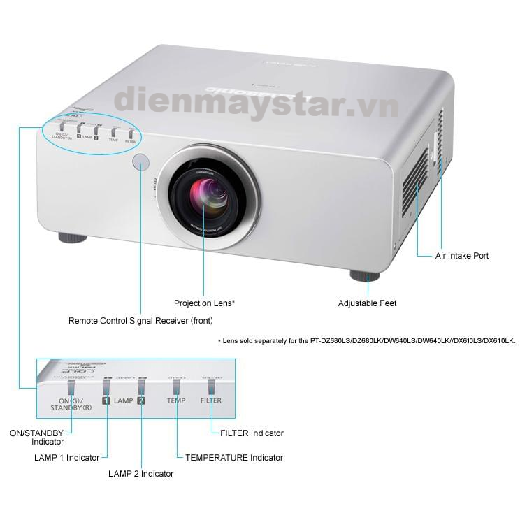 Máy chiếu Panasonic PT-DW640