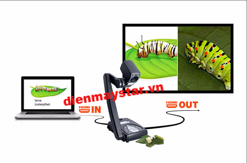 Máy chiếu vật thể AVer Vision M70HD