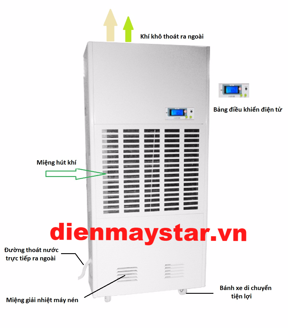 may-hut-am-cong-nghiep-fujie-hm-1800d