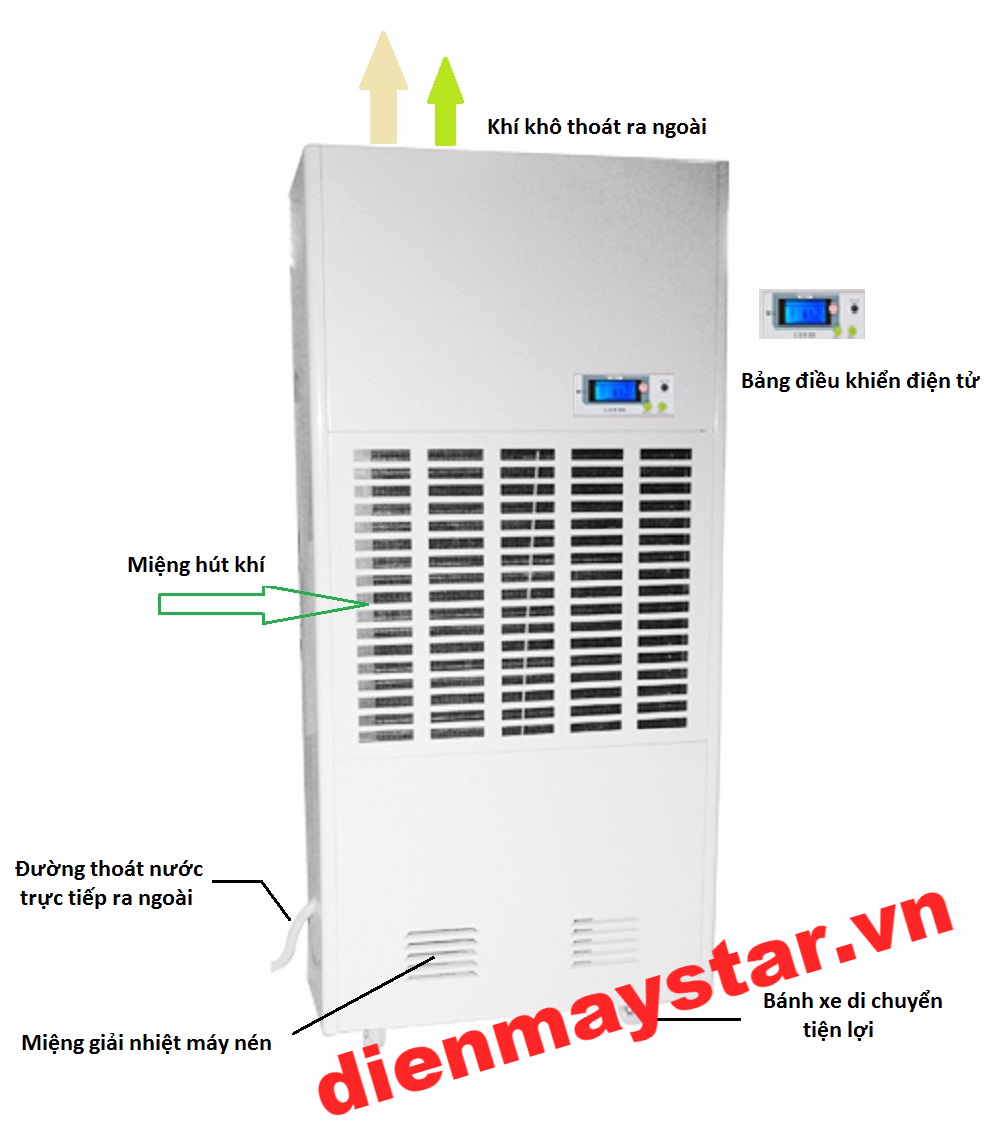 may-hut-am-cong-nghiep-fujie-hm-2408d