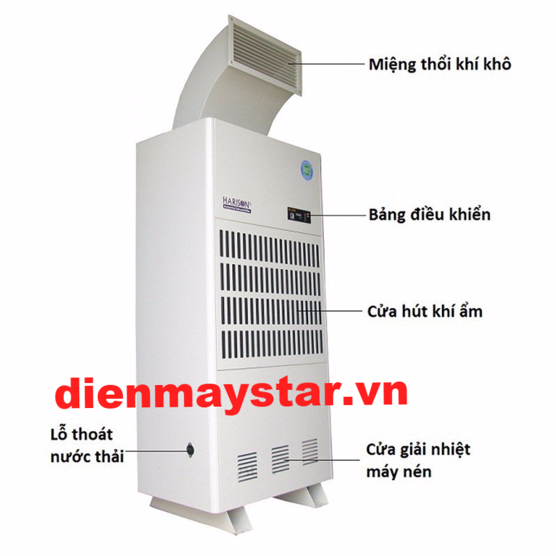 may-hut-am-cong-nghiep-harison-hd-192ps