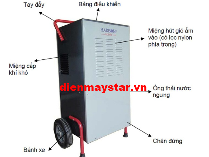may hut am cong nghiep