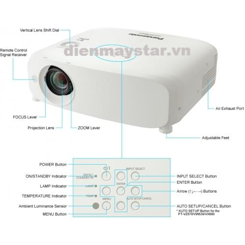 Máy chiếu Panasonic PT-VW530