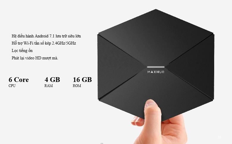 Thiết bị hỗ trợ chia sẻ trình chiếu không dây Wireless Box WB01