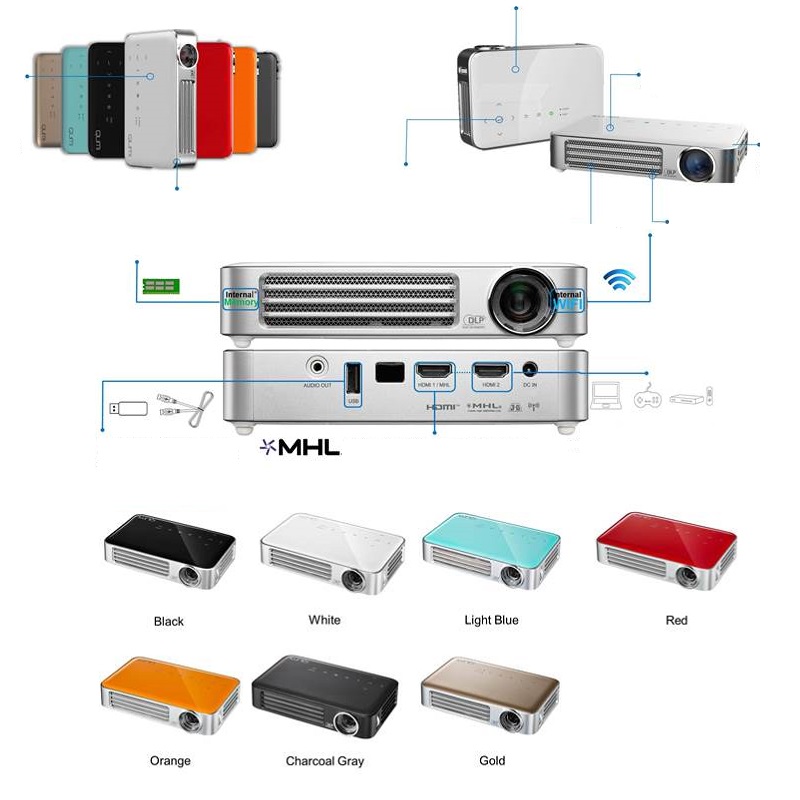 Máy chiếu Vivitek Qumi Q6