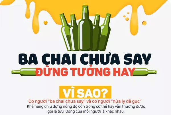 Ba chai chưa say, đừng tưởng hay