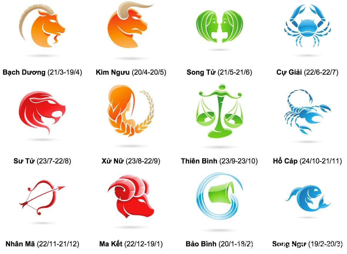 Chọn giày phù hợp với tính cách 12 cung hoàng đạo