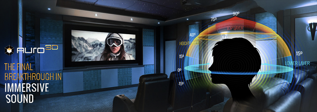 âm thanh 3D IMMERSIVE LÀ GÌ ?