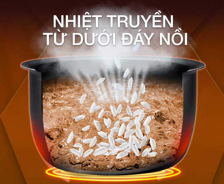 Nồi cơm điện 1D