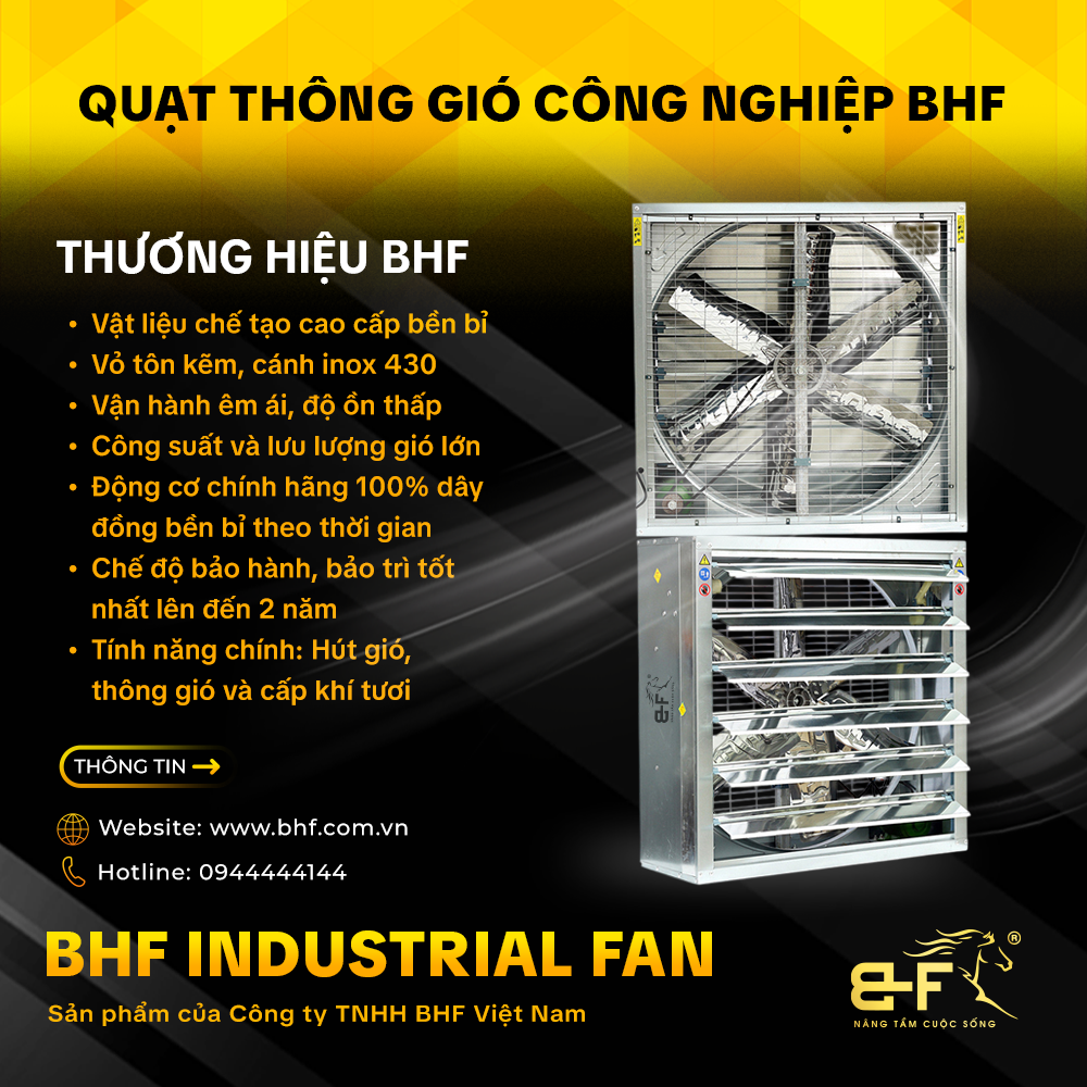 Quạt Thông Gió Công Nghiệp BHF Giá Xưởng Cực Rẻ (Nhiều Size Lựa Chọn)