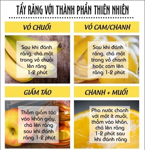 tẩy trắng răng hiệu quả với thành phần tự nhiên