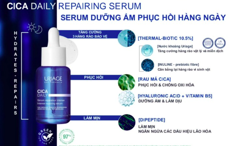 Cica Serum
