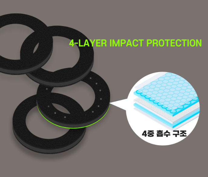 Crode Triple Strap Knee Support