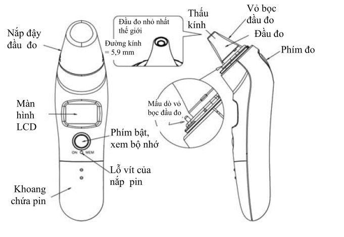 Nhiệt kế điện tử đo ở tai Omron TH839S