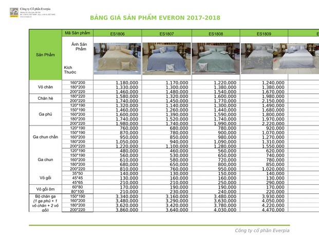 Bảng giá chăn ga gối đệm Everon 2018