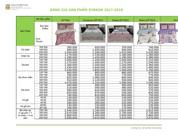 Bảng giá chăn ga gối đệm Everon 2018