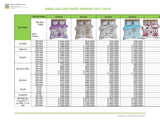 Bảng giá chăn ga gối đệm Everon 2018