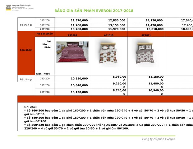 Bảng giá chăn ga gối đệm Everon 2018