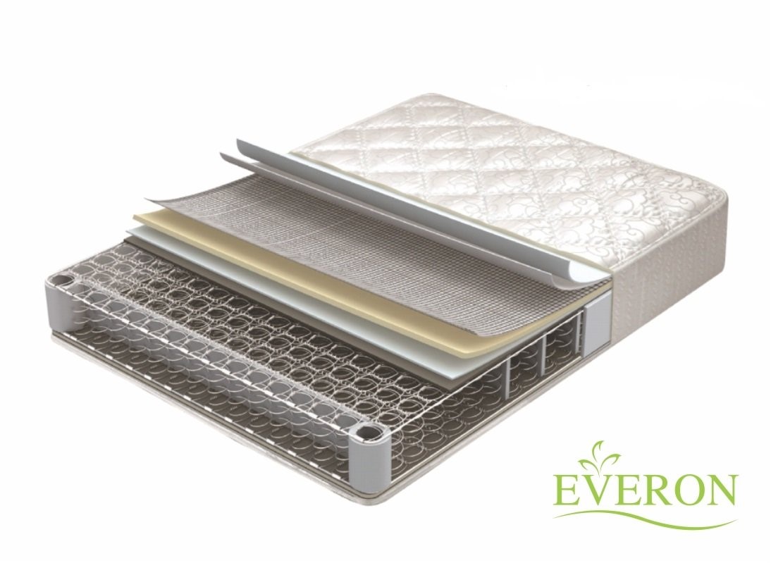 Cấu tạo đệm lò xo Everon