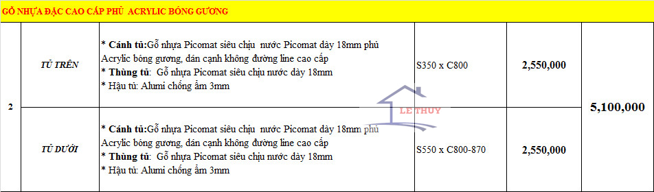 Báo giá tủ bếp acrylic An Cường