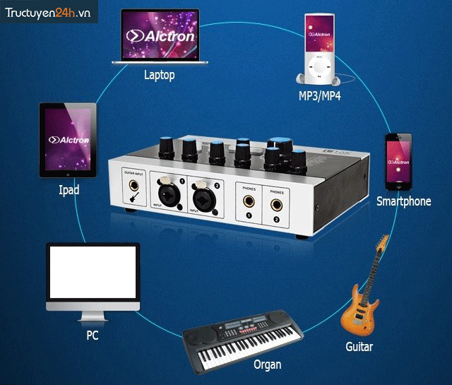 Sound Card Alctron U16K MKII-6