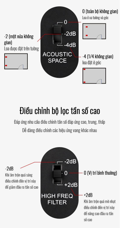 Loa kiểm âm Takstar MT5-8