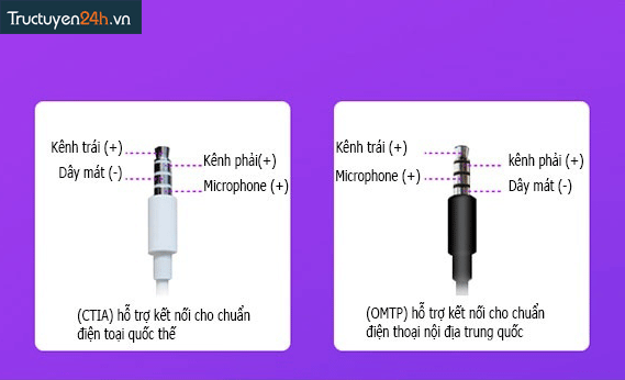 Cục phát XOX- MA2-6