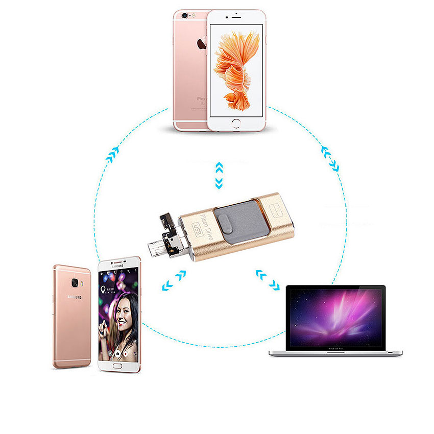 Ổ Cứng Di Động Flash Drive 64GB Dành Cho Iphone-7
