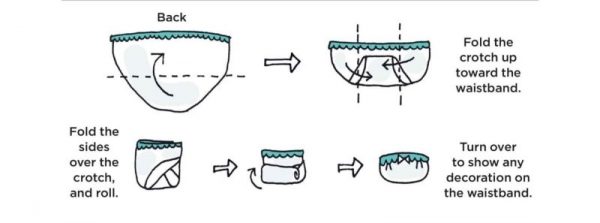 Cách sắp xếp tủ quần áo của người Nhật - Ảnh 6