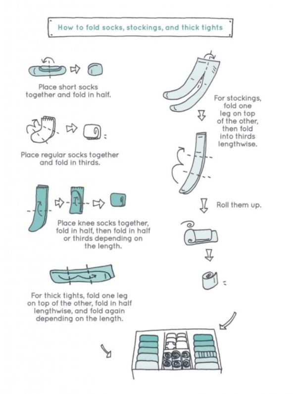 Cách sắp xếp tủ quần áo của người Nhật - Ảnh 7