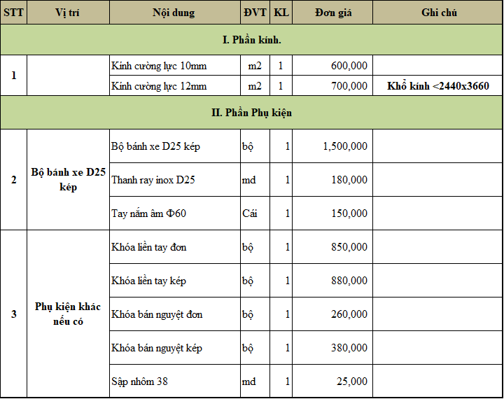 Báo Giá Cửa Kính Lùa D25 Kép