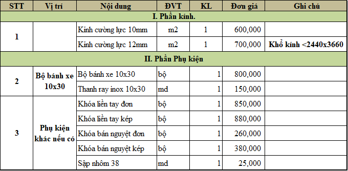 báo giá cửa lùa ray inox 10x30