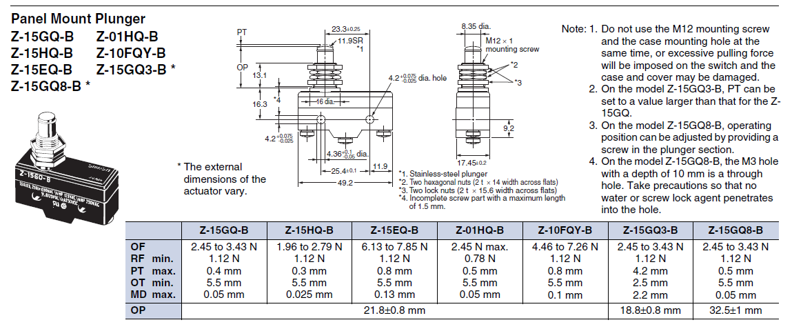 Công tắc hành trình Omron Z-15QG3-B