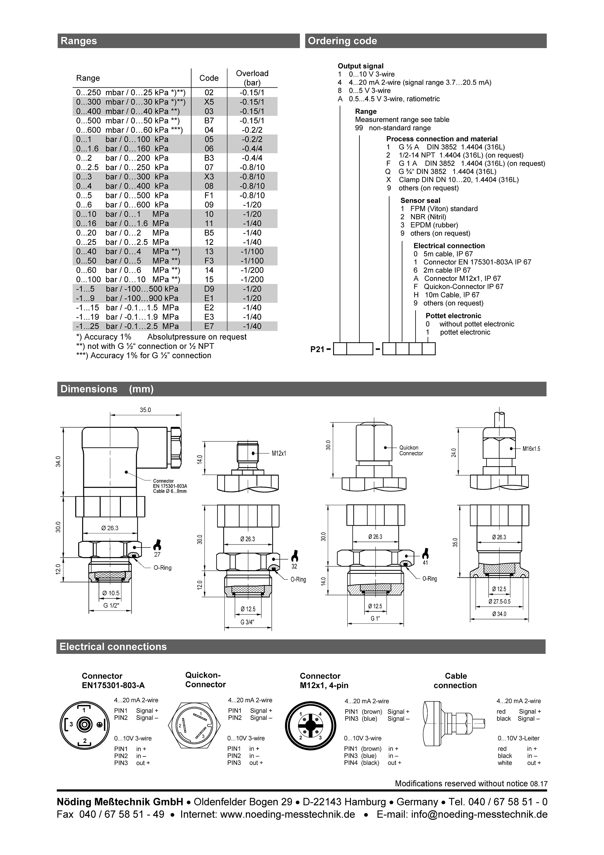 Pressure Transmitter P21-4B7-1110