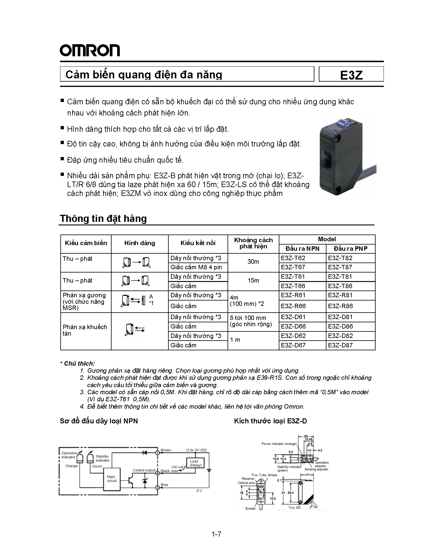 Cảm biến quang Omron E3Z-D86