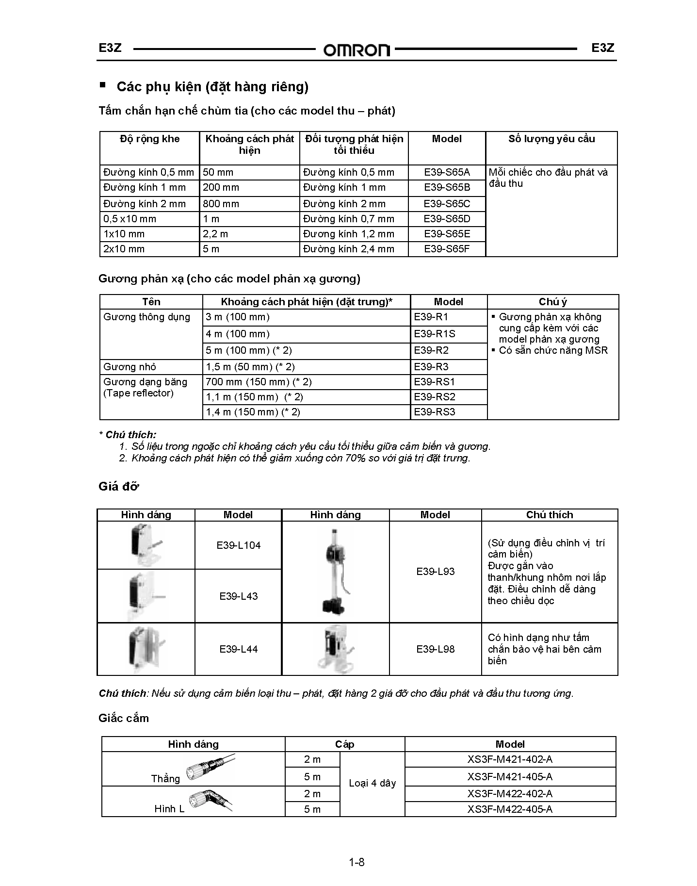 Cảm biến quang Omron E3Z-D86