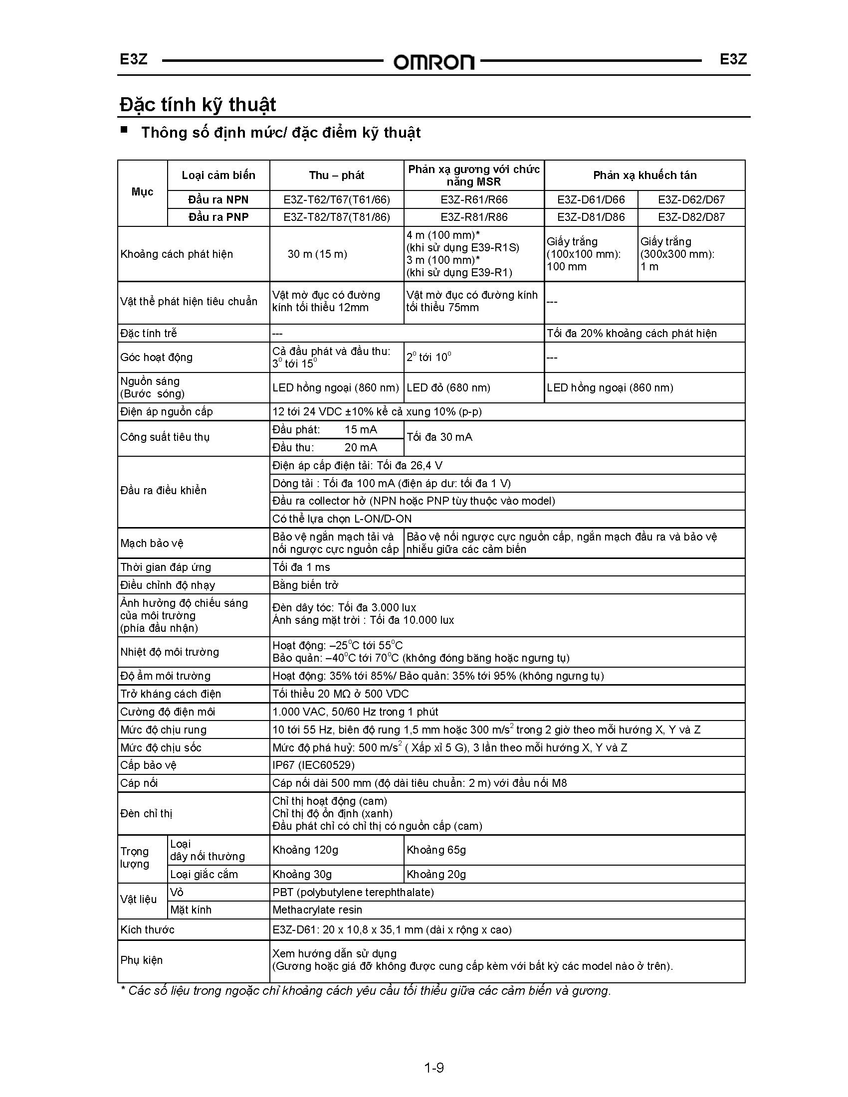 Cảm biến quang Omron E3Z-D67