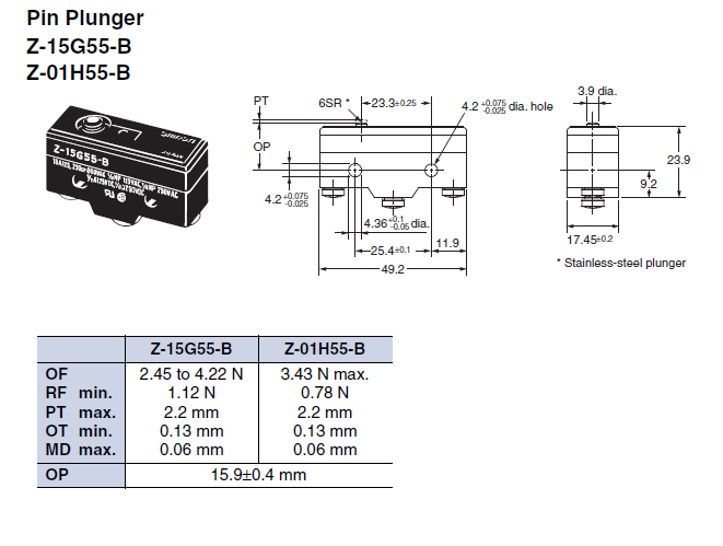 Công tắc hành trình Omron Z-01H55-B
