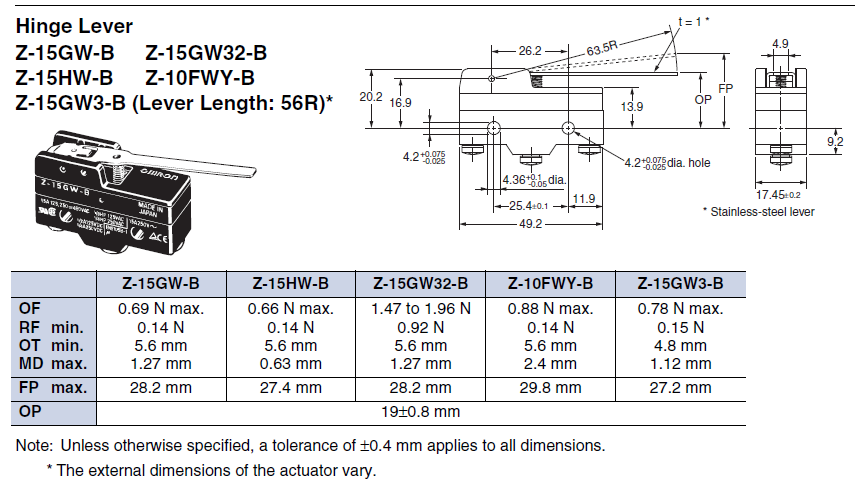 Công tắc hành trình Omron Z-15HW