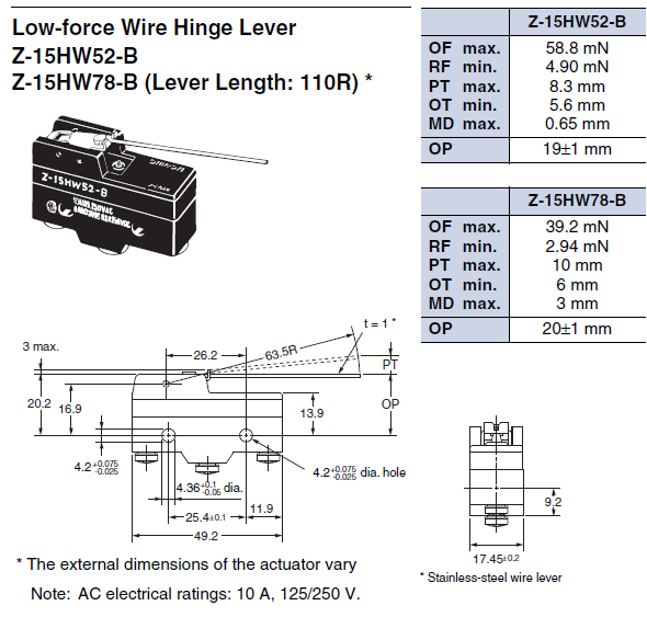 Công tắc hành trình Omron Z-15HW78-B