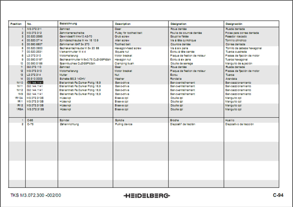 Servo motor G2.144.1141