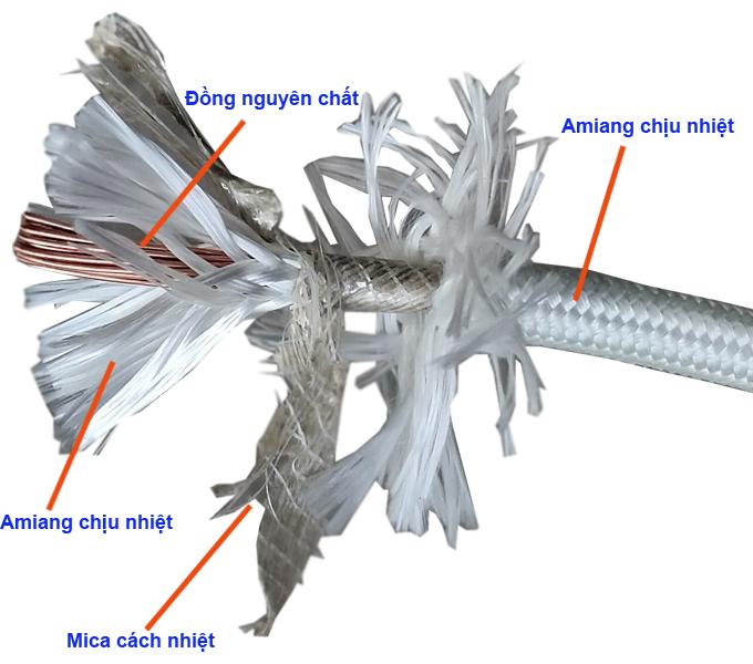 Dây điện chịu nhiệt amiang phi 50.0 có tuổi thọ cao