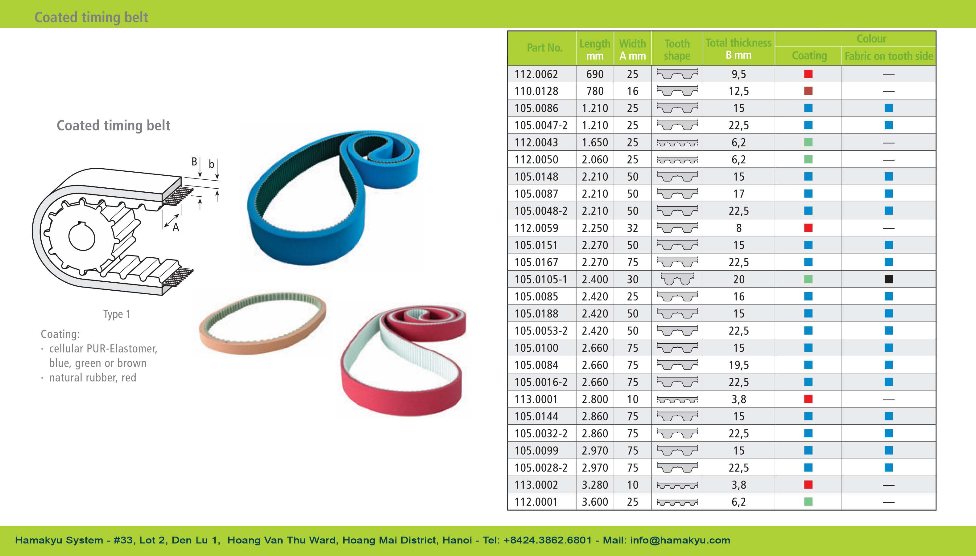 Đai truyền có lớp phủ tại Hamakyu System