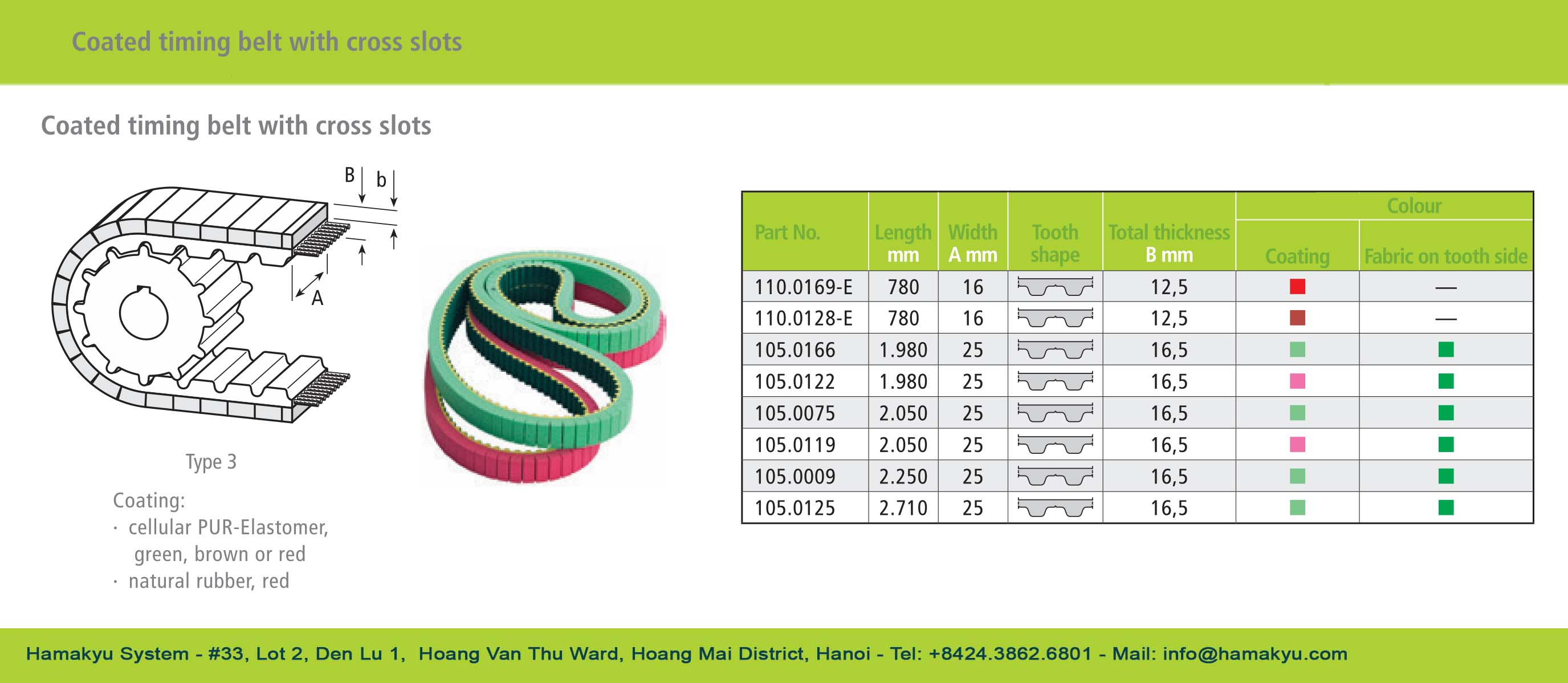 Đai truyền có lớp phủ tại Hamakyu System